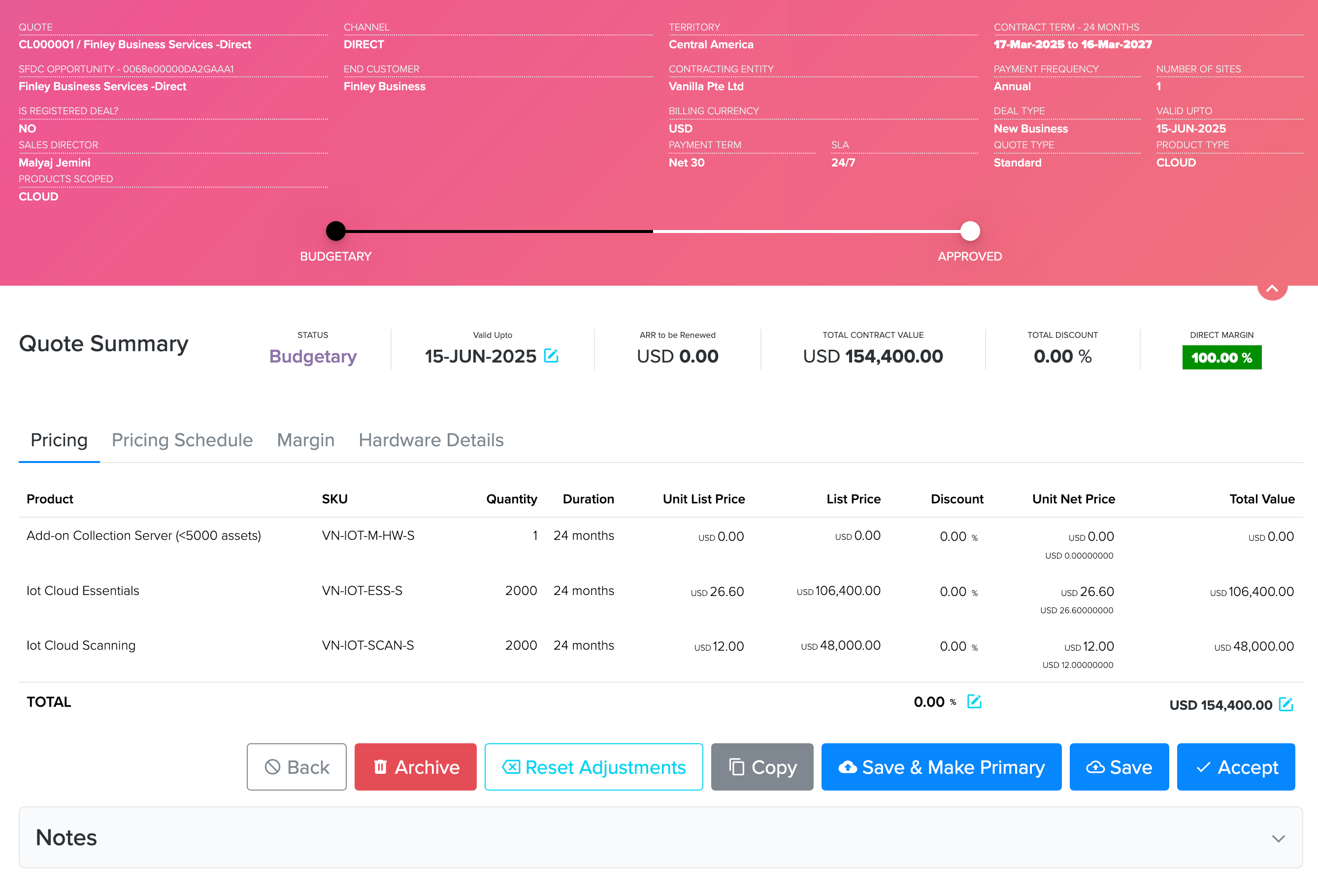 pricing